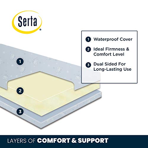 Serta Perfect Start Dual Sided Baby Crib Mattress & Toddler Mattress - Waterproof - Hypoallergenic - Premium Sustainably Sourced Fiber Core  GREENGUARD Gold Certified – 7 Year Warranty - Made in USA