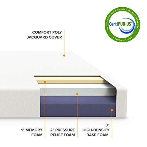 Best Price Mattress 3 Inch Egg Crate Memory Foam Mattress Topper with  Soothing Lavender Infusion, CertiPUR-US Certified, Queen