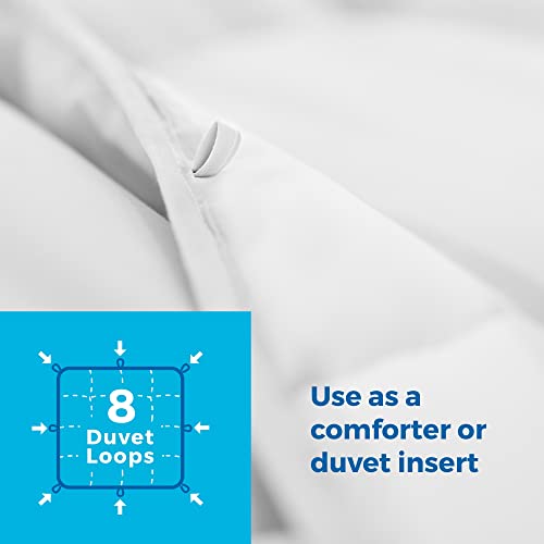 Linenspa Comforter Duvet Insert Twin White Down Alternative All Season Microfiber-Twin Size - Box Stitched