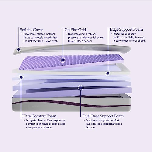 Purple Plus Queen Mattress, GelFlex Grid, Better Than Memory Foam, Premium Comfort Foam Layer, Temperature Neutral, Responsiveness, Breathability, Made in USA
