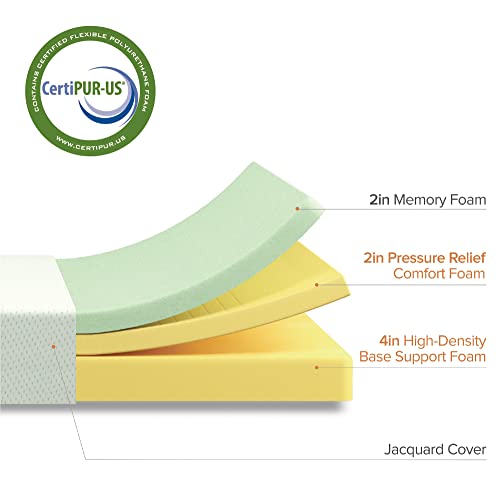 Zinus 8 Inch Green Tea Memory Foam Mattress / CertiPUR-US Certified / Bed-in-a-Box / Pressure Relieving, Full, White