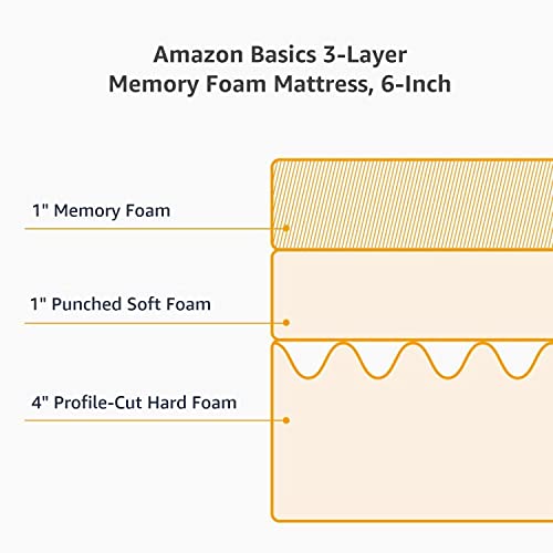 Amazon Basics Memory Foam Mattress, Soft Plush Feel, 6 Inch, Queen