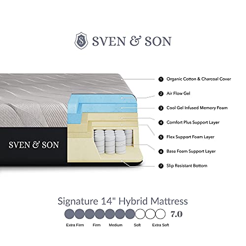 Sven & Son Queen Adjustable Bed Base Frame + 14” Luxury Cool Gel Memory Foam Hybrid Mattress, Head Up Foot Up, USB Ports, Zero Gravity, Interactive Dual Massage, Wireless, Classic (Queen)