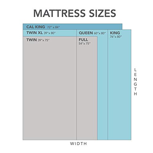 Classic Brands Cool Gel Gel Memory Foam 8-Inch Mattress CertiPUR-US