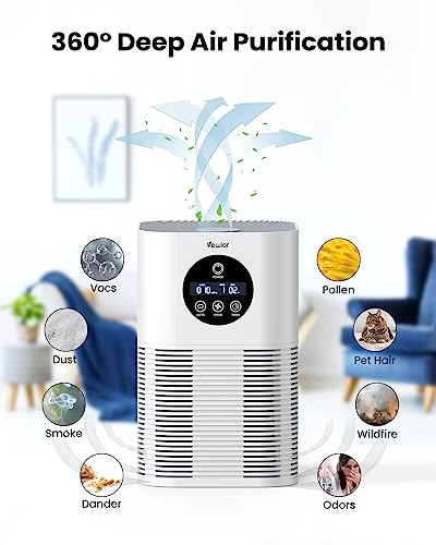 VEWIOR Air Purifiers, Fragrance Sponge PM2.5 Monitor H13 True HEPA Air Filter, 387 CFM Pets Air Cleaner for Home Bedroom Large Room, Purify Pollen, Pet Hair Dander, Odor, Dust, Smoke