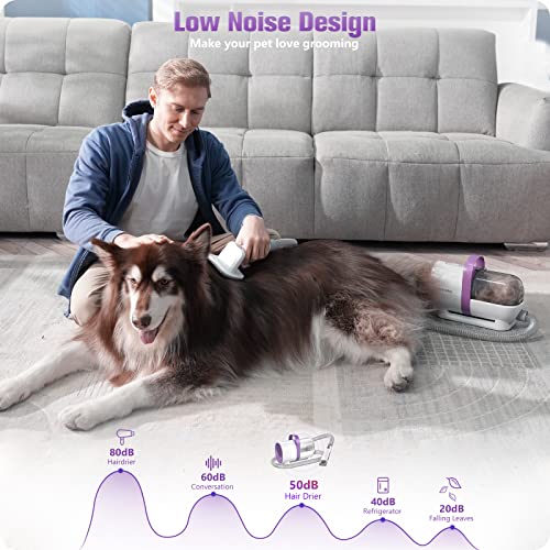 Homeika Dog Grooming Kit, 1.5L Dog Hair Vacuum Suction 99% Pet Hair, 8 Pet Grooming Tools, Storage Bag, 6 Nozzles, Quiet Pet Vacuum Groomer with Nail Grinder, Paw Trimmer, Brush for Shedding Dogs Cats