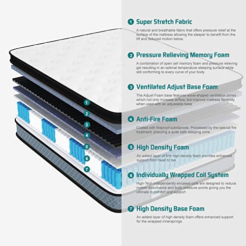 Crystli King Mattress, 10 Inch King Size Mattress with Innerspring Hybrid Memory Foam King Mattress in a Box Pressure Relief & Supportive 100-Night Trial 10-Year Support