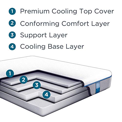 TEMPUR-PEDIC Cloud Prima Medium-Soft Mattress, Luxury Cooling Memory Foam Layers, Queen, Made in USA, 10 Year Warranty.