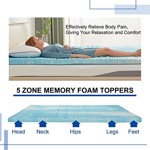 SINWEEK 2 Inch Memory Foam Mattress Topper Twin XL, Twin Extra Long Mattress Pads for College Dorm Single Bed, Pressure Relieve CertiPUR-US Certified, 39x80 Inches, Blue