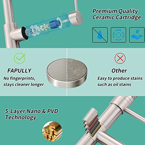 Fapully Commercial Pull Down Kitchen Sink Faucet with Sprayer Brushed Nickel