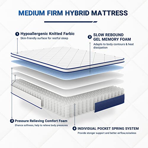 Avenco Queen Mattress, 12 Inch Hybrid Queen Mattress in a Box with Gel Memory Foam & Individual Wrapped Pocket Coils for Pressure Relief & Motion Isolation, Medium Firm Queen Size Mattress