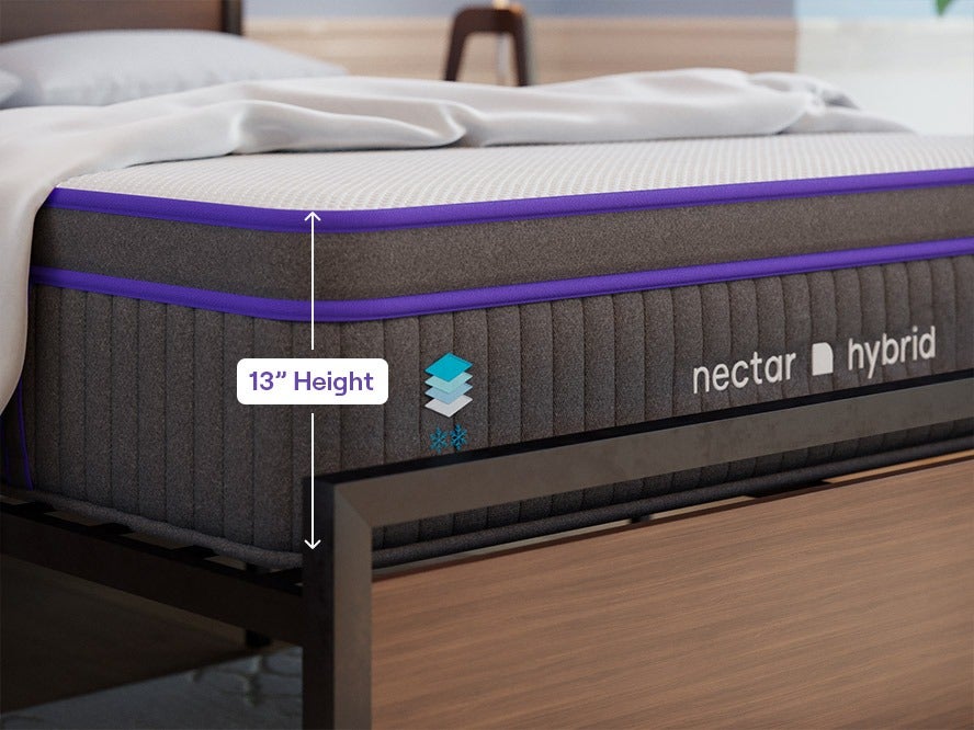 Nectar Premier Hybrid Mattress