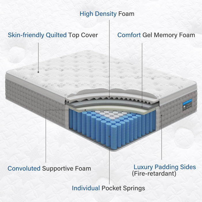 BedStory Queen Mattress 12 Inch, Innerspring Hybrid Mattress with Gel Memory Foam, Pressure Relief Individual Wrapped Coils Bed Mattress in a Box for Motion Isolation, CertiPUR-US Certified