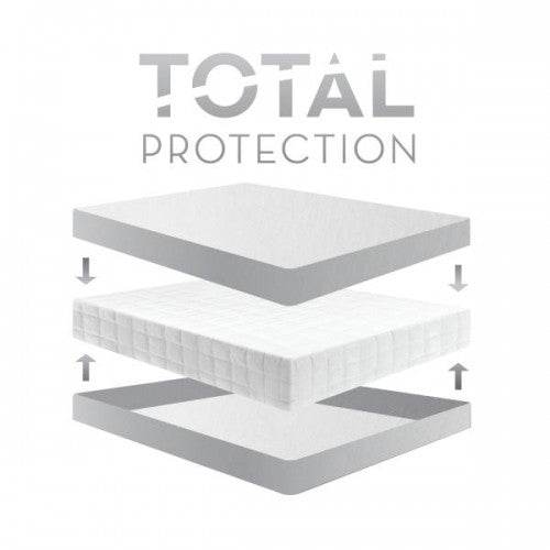 Encase® Omniphase® Mattress Protector