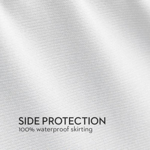 Five 5ided® IceTech™ Mattress Protector