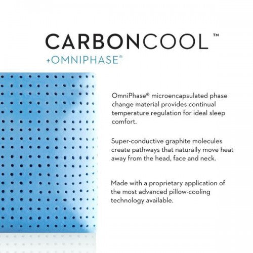 CarbonCool® + OmniPhase®